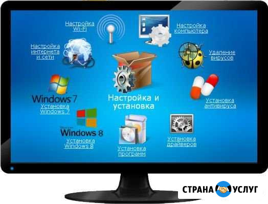 Установка Windows Соликамск - изображение 1