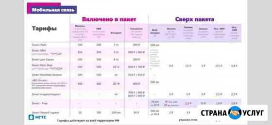 Подключение Интернета и тв Москва