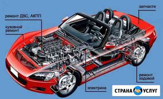 Авторемонт Великий Новгород