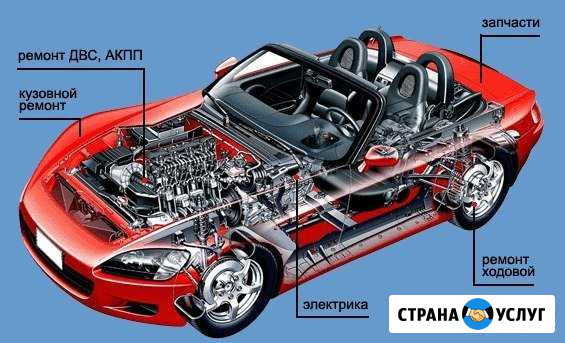 Авторемонт Великий Новгород - изображение 1