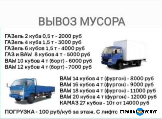 Вывоз мусора,строительного,бытового,любого Всеволожск - изображение 1