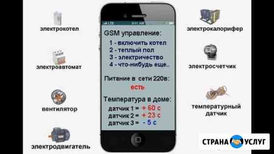 Ремонт и модернизация электрокотла Нижневартовск