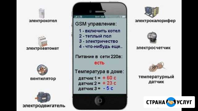 Ремонт и модернизация электрокотла Нижневартовск - изображение 1