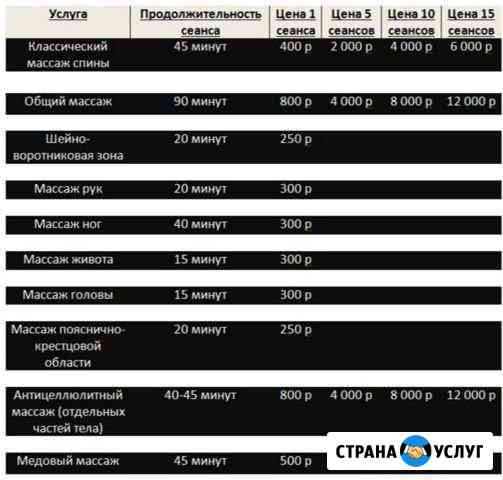 Массаж от Екатерины Самара
