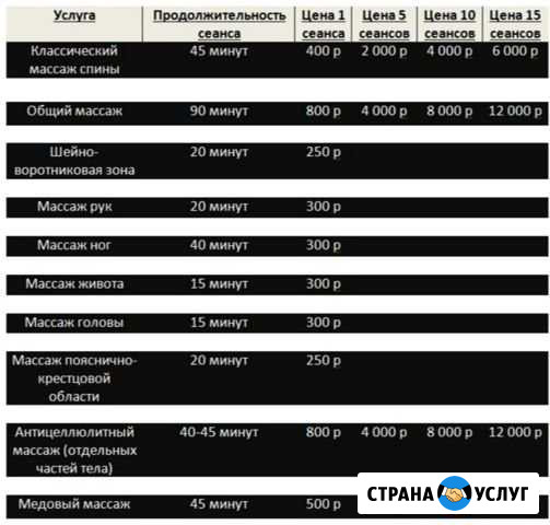 Массаж от Екатерины Самара - изображение 1