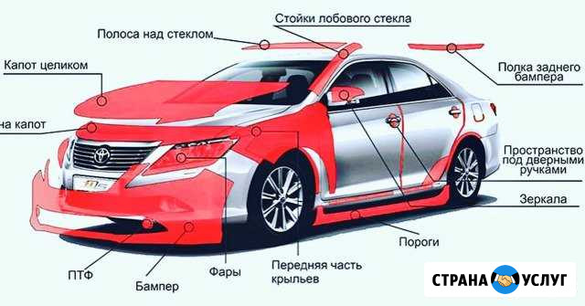 Тонировка антигравийная пленка Егорьевск - изображение 1