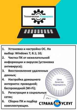 Компьютерная Помощь На Дому Мичуринск