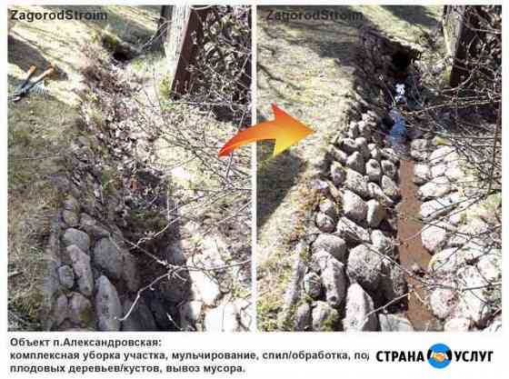Строительство, благоустройство,ремонтные работы Волосово
