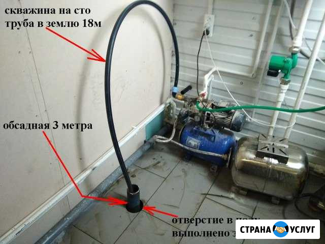 Скважина на воду Тюмень - изображение 1