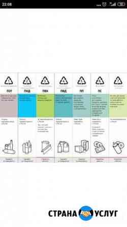 Прием, пластика, стекла. канистры, трубы.отработку Брянск