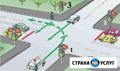 Автоинструктор, Инструктор по вождению Калининград - изображение 1