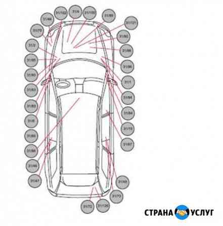 Автоэлектрик Апатиты