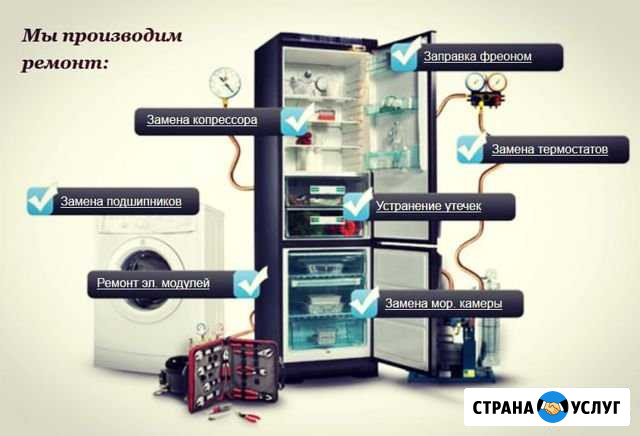 Ремонт бытовых холодильников Брянск - изображение 1