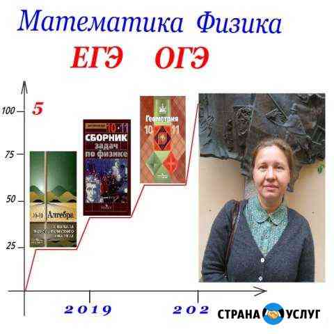 Репетитор по математике и физике Санкт-Петербург