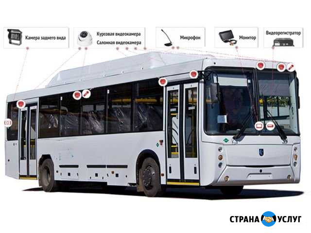Монтаж видеонаблюдения на транспорте Зеленогорский - изображение 1