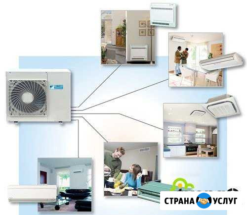 Установка кондиционеров Геленджик - изображение 1