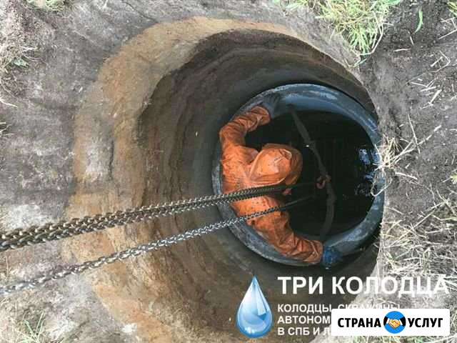 Копка колодца, колодец под ключ Кировск - изображение 1