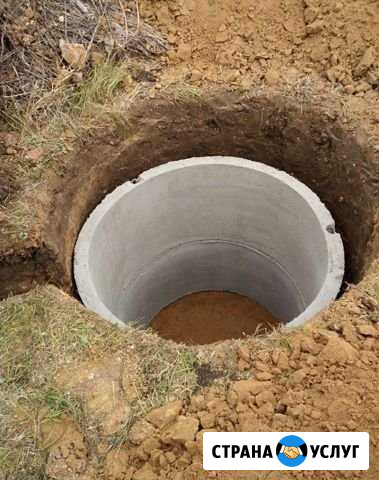 Копка колодцев.Копка траншей Воронеж - изображение 1