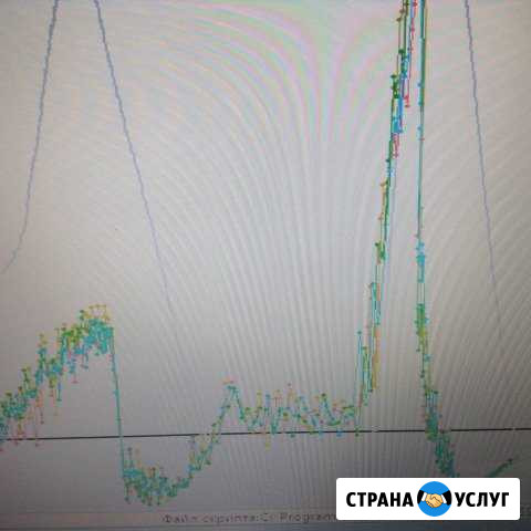 Выездная диагностика автомобилей Домодедово - изображение 1