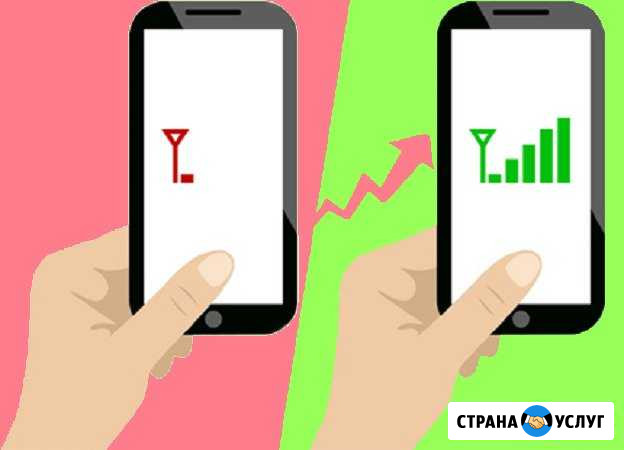 Установка усилителей сотовой связи репитеров Казань - изображение 1