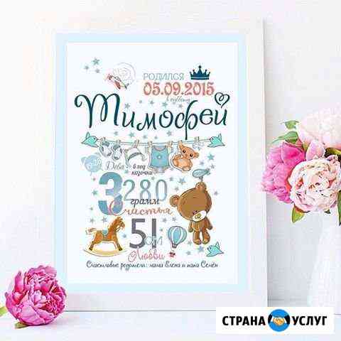 Метрика/Постер/Плакат на все случаи жизни Евпатория