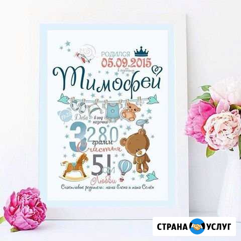 Метрика/Постер/Плакат на все случаи жизни Евпатория - изображение 1