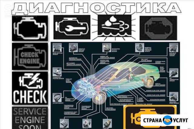Компьютерная диагностика автомобиля, Check Engine Колтуши - изображение 1