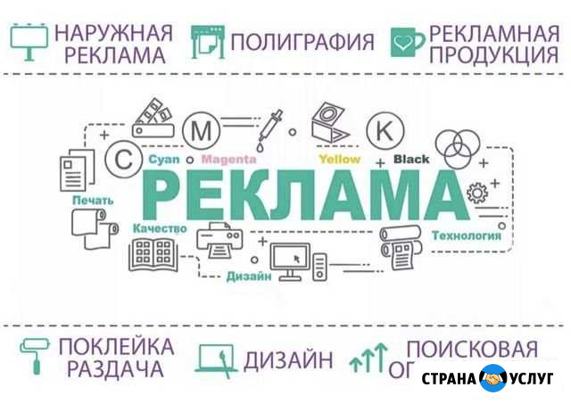 Листовки, визитки, дизайн, наружная реклама, сайты Ялта - изображение 1