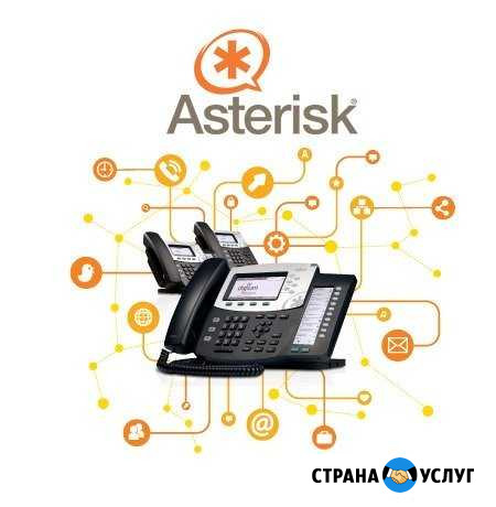 IP телефония Asterisk и IT Аутсорсинг Пермь - изображение 1
