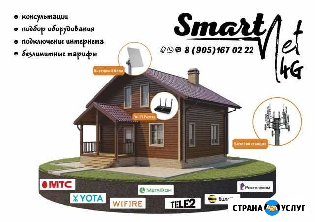 4G LTE интернет в частный дом Орёл - изображение 1