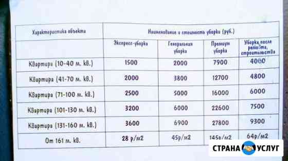 Уборка и мытьё окон Тюмень