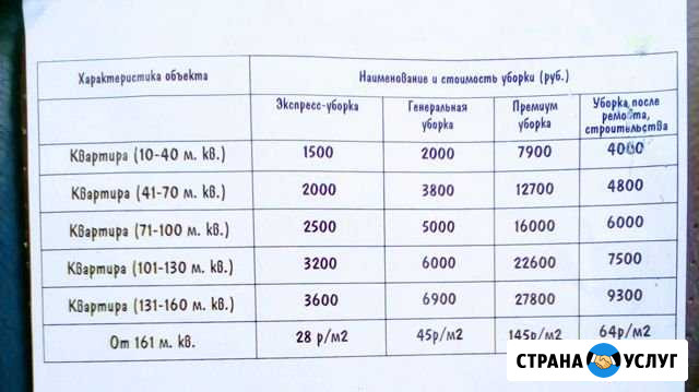 Уборка и мытьё окон Тюмень - изображение 1
