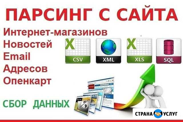 Парсинг сайтов.Сбор аудитории Нижний Новгород - изображение 1