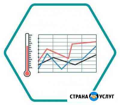 Температурное картирование Ставрополь