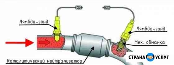 Удаление катализатора Кемерово