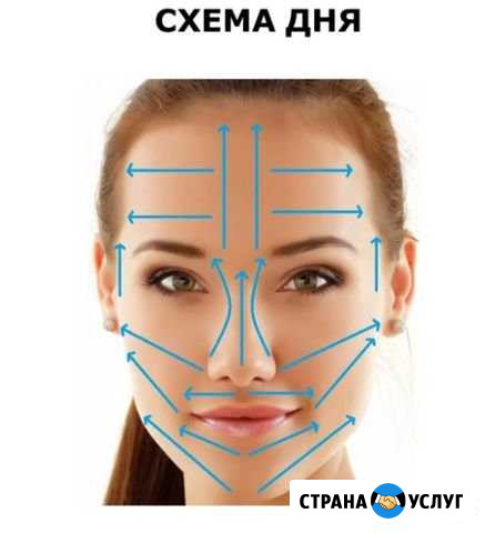 Скульптурный массаж лица Омск - изображение 1