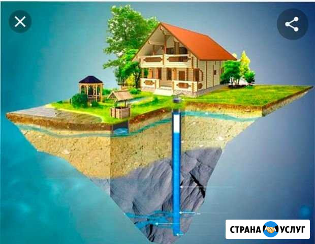 Бурение скважин Каменск-Шахтинский - изображение 1