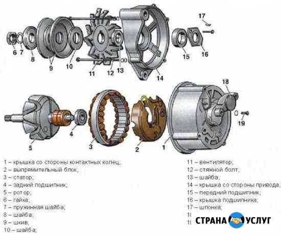 Автоэлектрик Казань