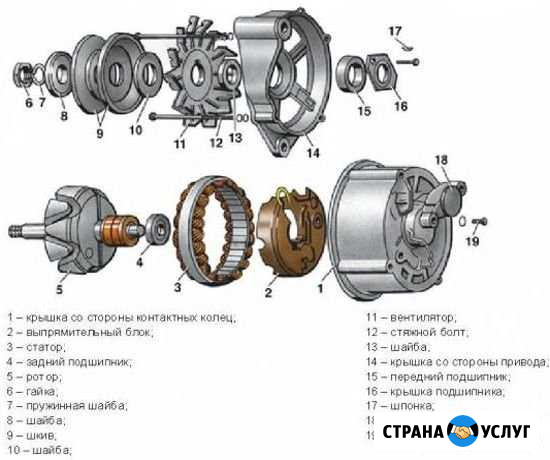 Автоэлектрик Казань - изображение 1