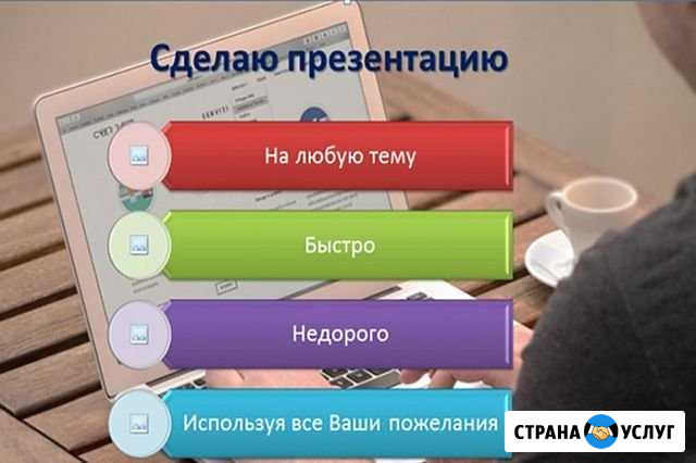 Презентации на заказ Чебоксары - изображение 1