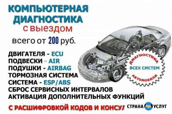 Диагностика автомобиля Киров