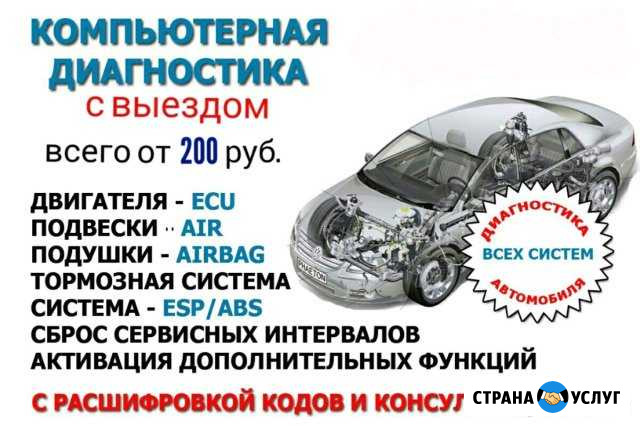 Диагностика автомобиля Киров - изображение 1