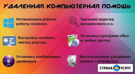 Удаленная компьютерная помощь в Чебоксарах Чебоксары