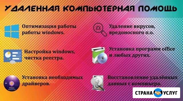 Удаленная компьютерная помощь в Чебоксарах Чебоксары - изображение 1