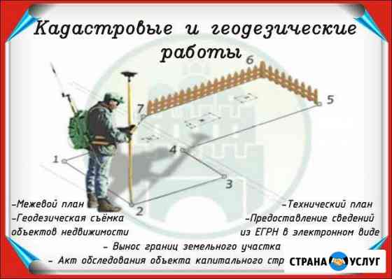 Вынос границ зу,межевание,техплан,акт обследования Саранск