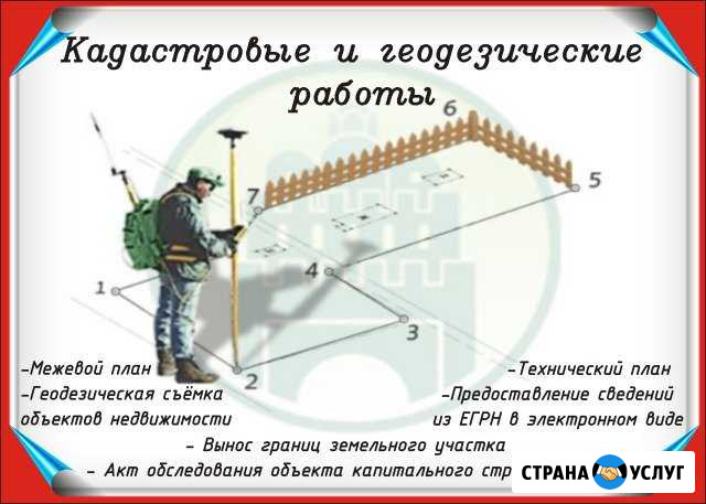 Вынос границ зу,межевание,техплан,акт обследования Саранск - изображение 1