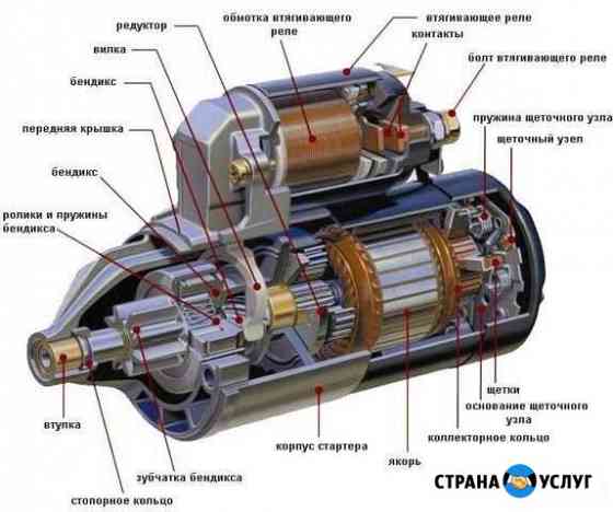 Ремонт стартера, генератора Установка сигнализаций Ростов-на-Дону