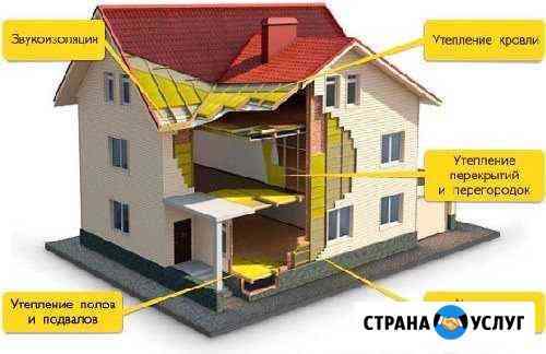 Задувная вата. Утепление домов, чердаков, кровли Батайск