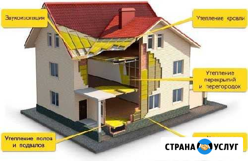Задувная вата. Утепление домов, чердаков, кровли Батайск - изображение 1