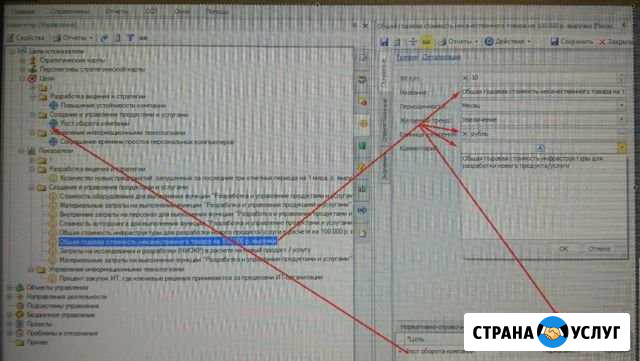 Референтные модели в Business Studio Екатеринбург - изображение 1